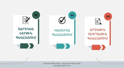 Ամփոփվել են պետական և տեղական ինքնակառավարման մարմիններում կոռուպցիոն ռիսկերի կառավարման հայեցակարգի լրամշակման աշխատանքները